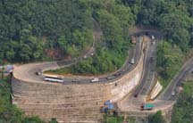 reaching kerala by road